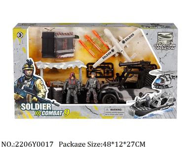 2206Y0017 - Military Playing Set