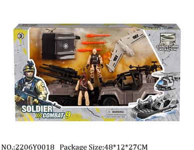 2206Y0018 - Military Playing Set