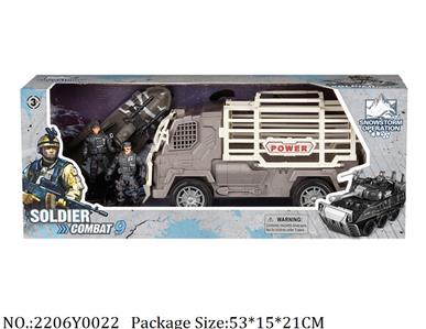 2206Y0022 - Military Playing Set