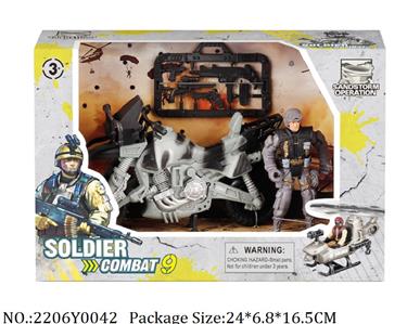 2206Y0042 - Military Playing Set