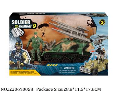 2206Y0058 - Military Playing Set