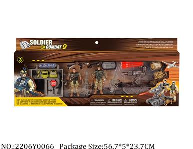 2206Y0066 - Military Playing Set