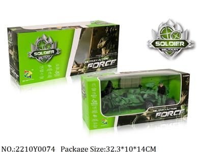 2210Y0074 - Military Playing Set