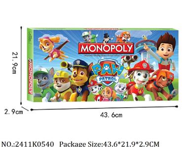 ӢMONOPOLY <br>
PAW PATROL<br>
Ѳ߶Ӵ